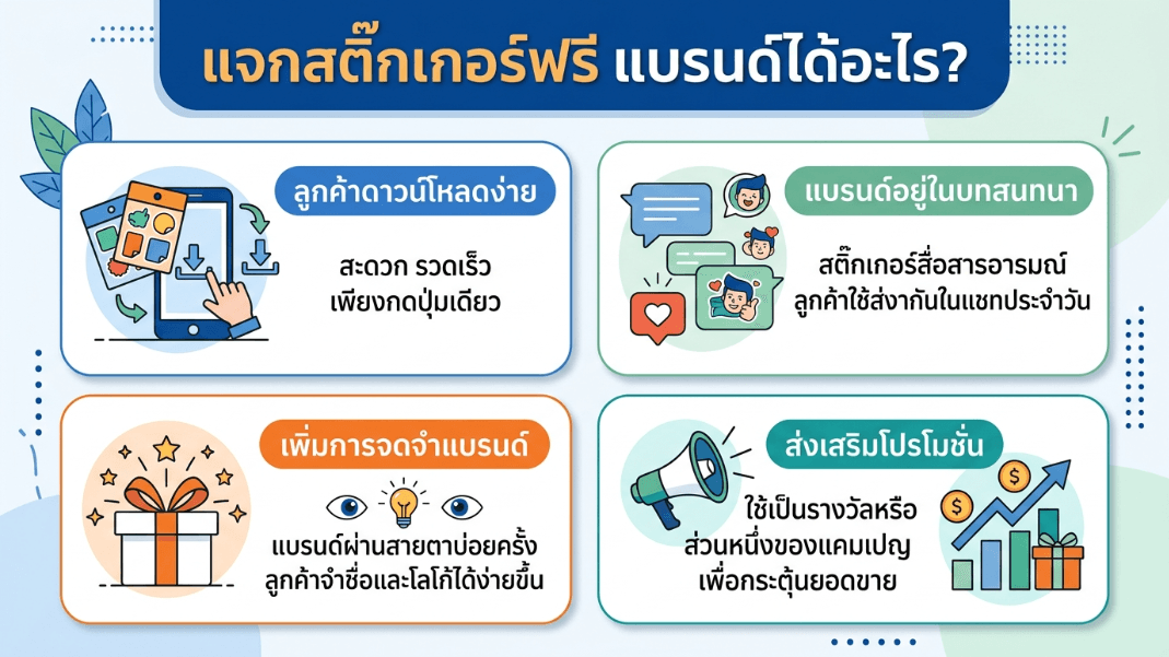 สมาร์ทโฟนวางอยู่บนสมุดจดบันทึกบนโต๊ะทำงานที่สว่างด้วยแสงธรรมชาติ