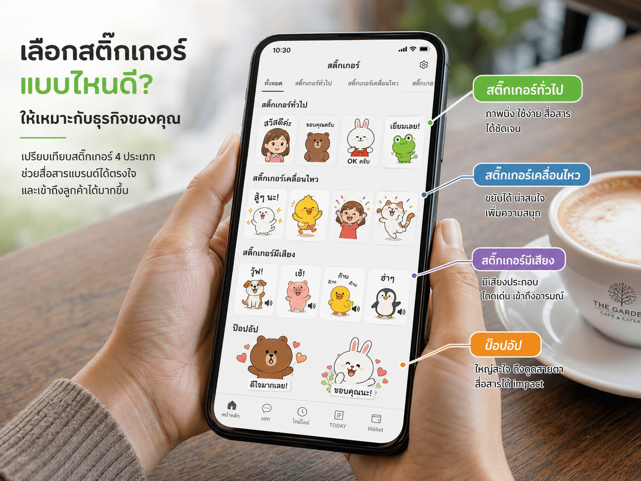 การใช้งานสติ๊กเกอร์ไลน์บนสมาร์ทโฟน