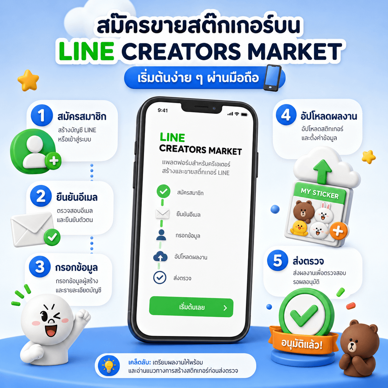 สมาร์ทโฟนวางอยู่บนโต๊ะทำงานพร้อมสำหรับการใช้งาน