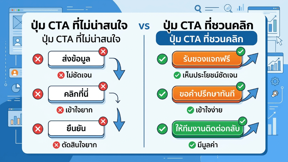 ปุ่ม CTA ที่น่าสนใจและไม่น่าสนใจ ต่างกันยังไง