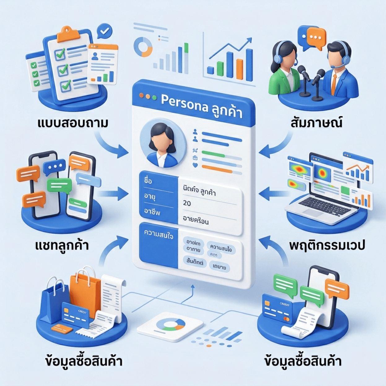 หน้าจอแล็ปท็อปว่างเปล่าและสมุดโน้ตบนโต๊ะทำงานไม้สะท้อนถึงการเตรียมพร้อมหาข้อมูล